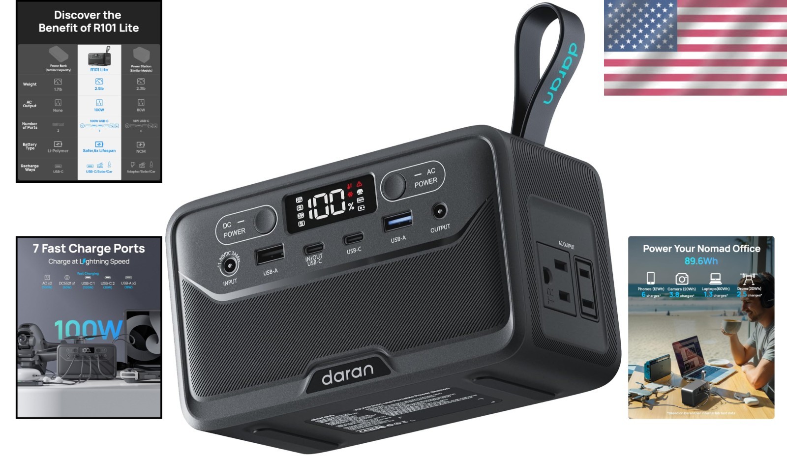 Lightweight 2026 Power Station – 80% Charge in 1.3 Hours, Solar Compatible