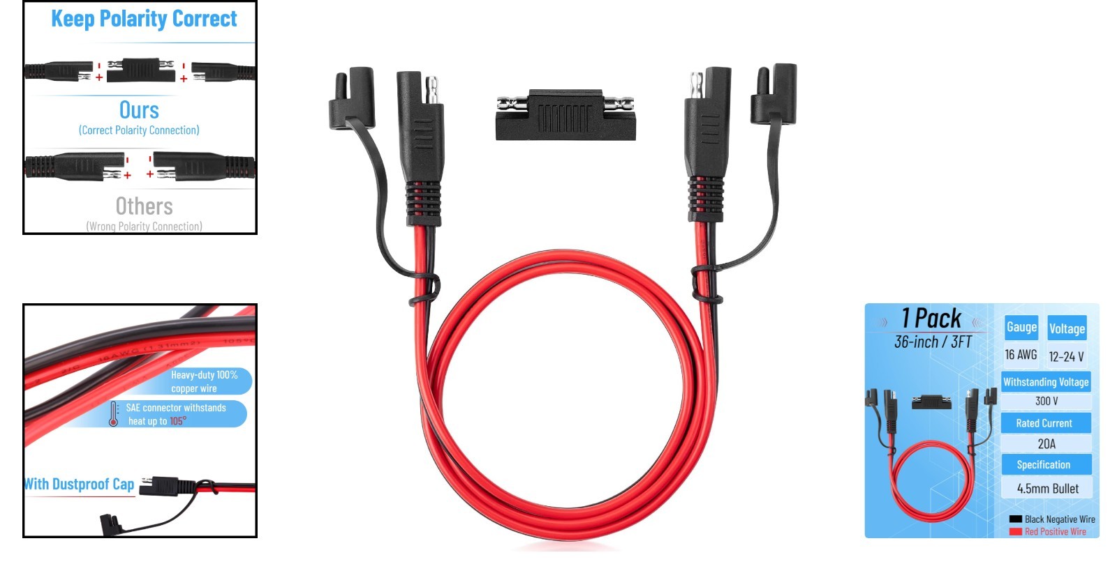 Weather-Resistant 3FT SAE Extension Cable with Dust Cap – Ideal for Outdoor Use