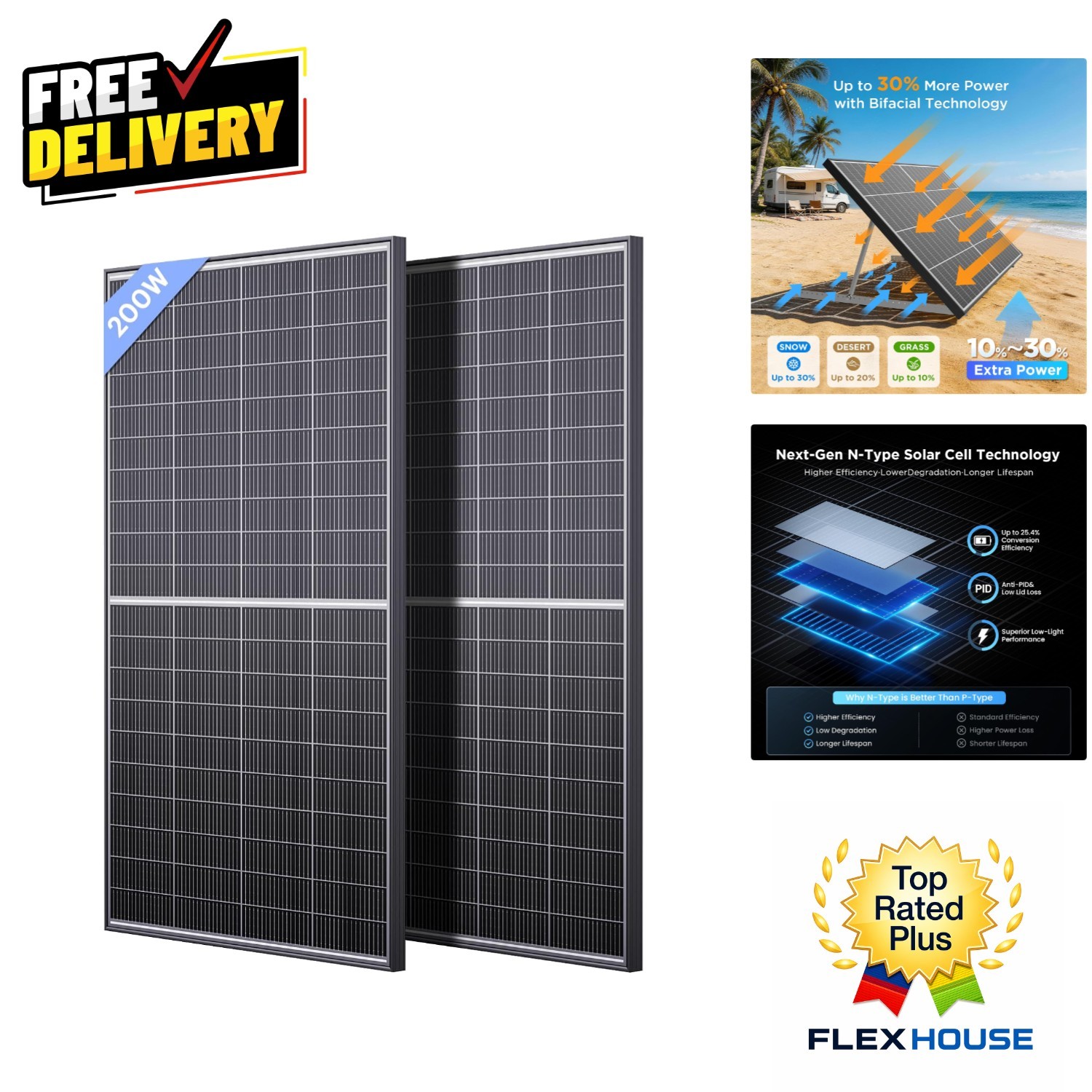 High-Efficiency 400W Bifacial Solar Panels – Ideal for RVs & Marine Applications