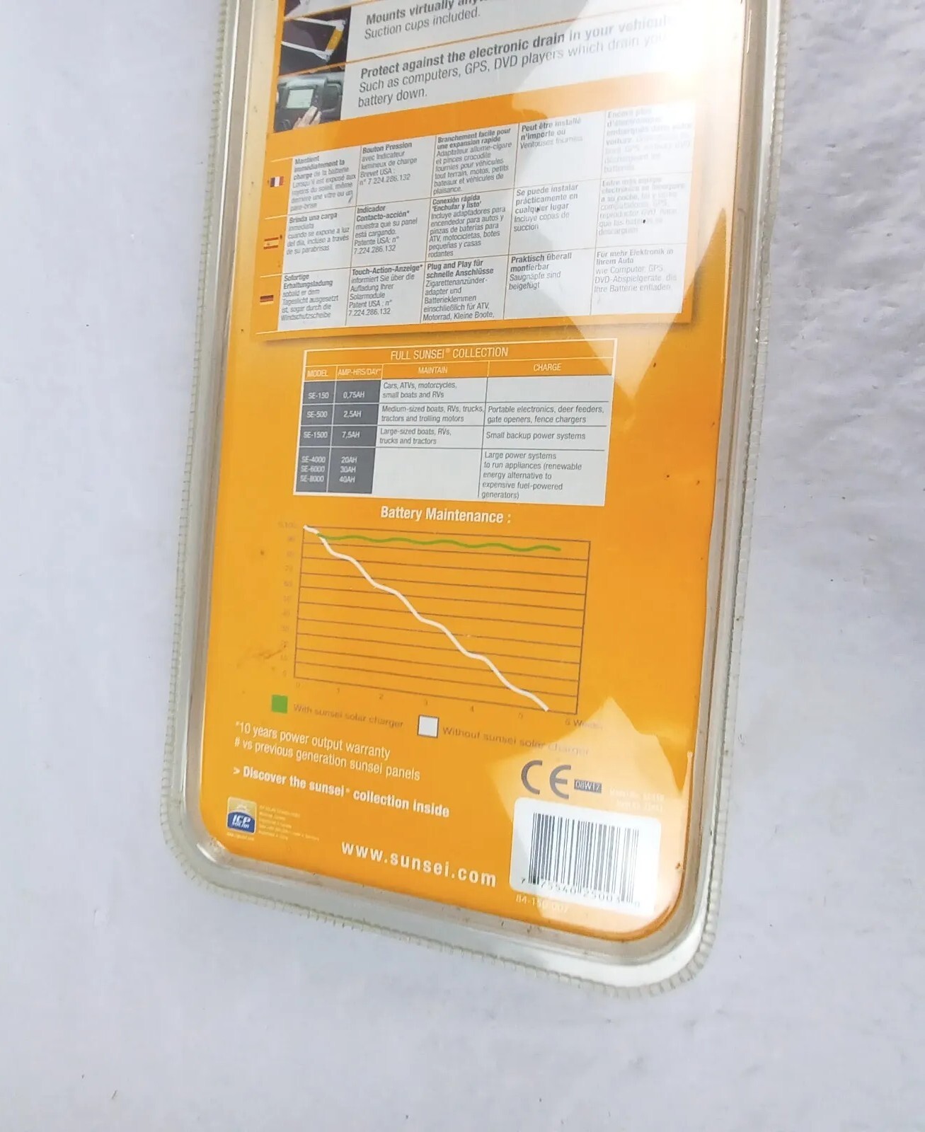 Sunei Solar Saver SE-150 /2.25 Watts 12V For Cars/RVs/Boats& More Factory Sealed
