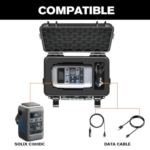 Portable Hard Case for Solar Generator – Waterproof Travel Storage Box for Power