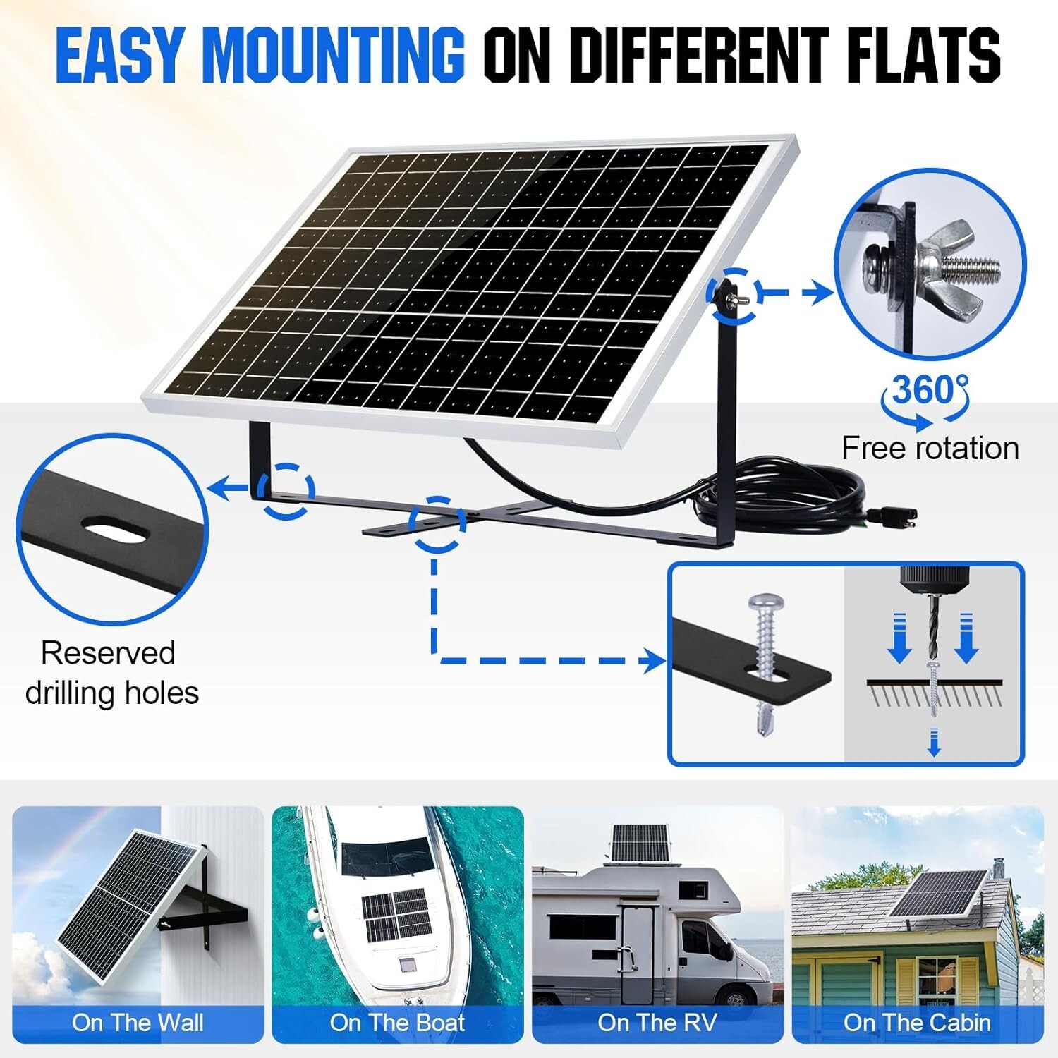 ECO-WORTHY 25 Watts 12V Off Grid Solar Battery Charger Kit: Waterproof Solar Pan