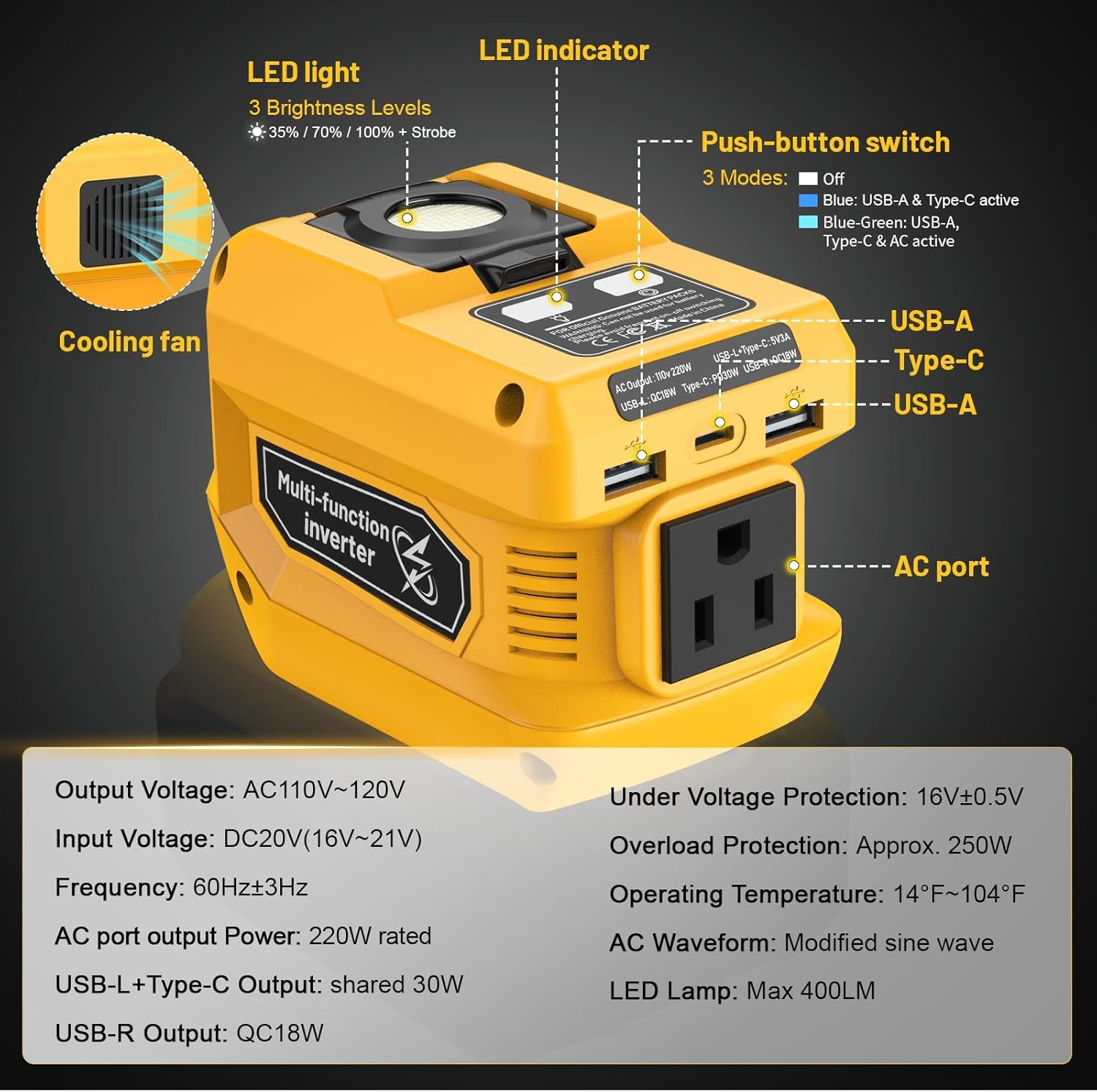 200W Power Inverter for Dewalt 20V Battery, DC 20V to AC 110-120V Battery Inv…