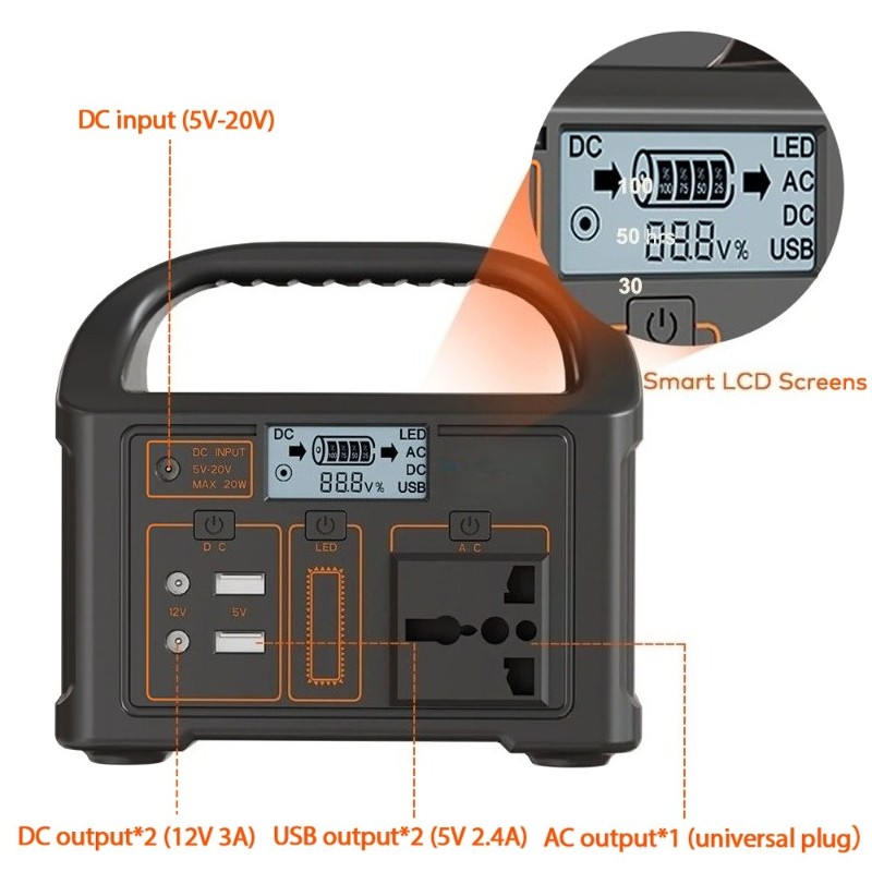 100W Portable Power Station 24000mAh Solar Generator 110V/220V AC USB Camping US