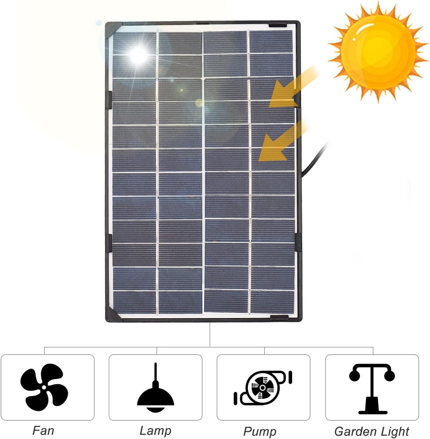 Mini Solar Panel, 6W 12V Solar Panel for Outdoor Security Camera Solar Cell w…