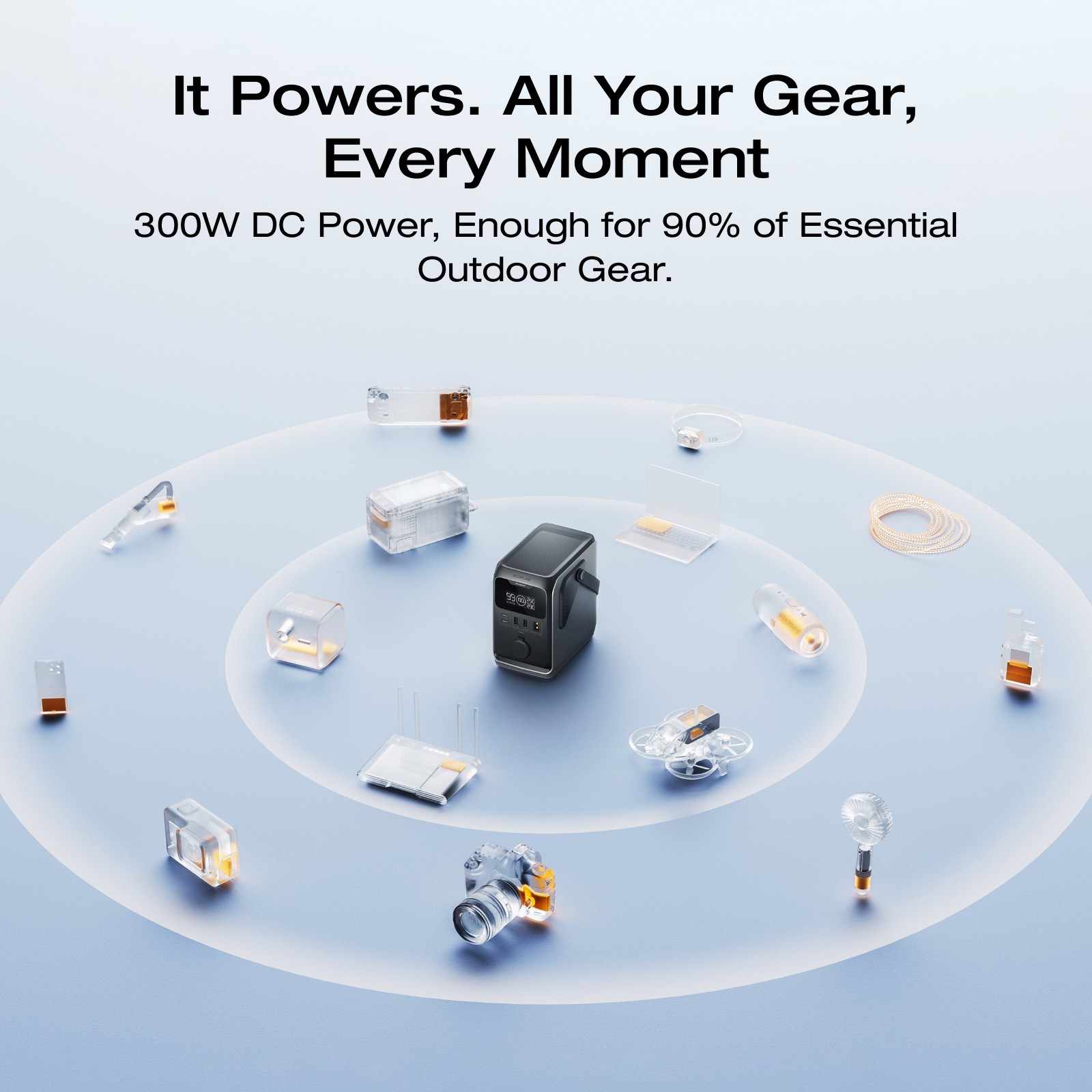EcoFlow TRAIL 300 DC Portable Power Station 288Wh Battery with 45W Solar Panel
