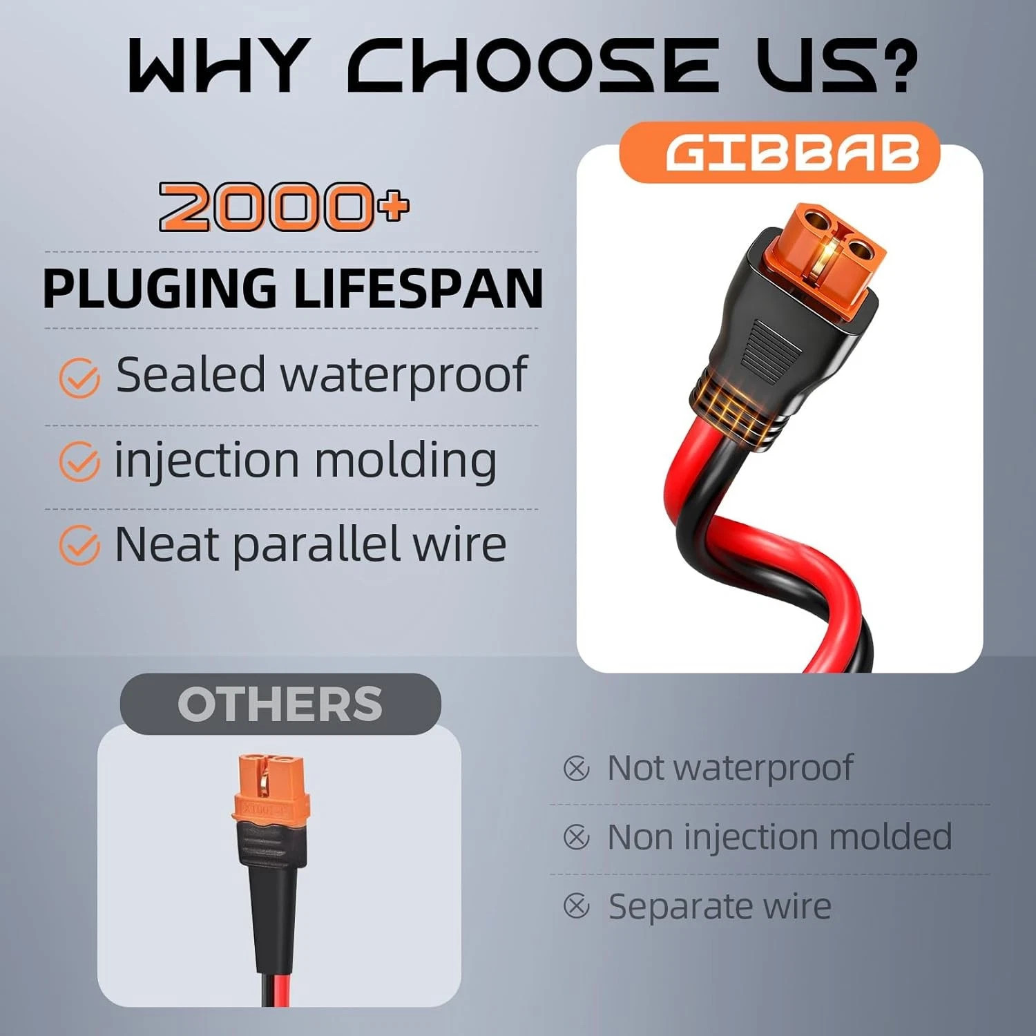 10AWG 10FT Solar to XT60i Cable, Gibbab 3 10 25FT Solar Panel Connector to XT60i
