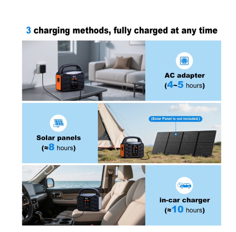 [ BIG SALE ] SBAOH 155Wh Solar Power Box Camping