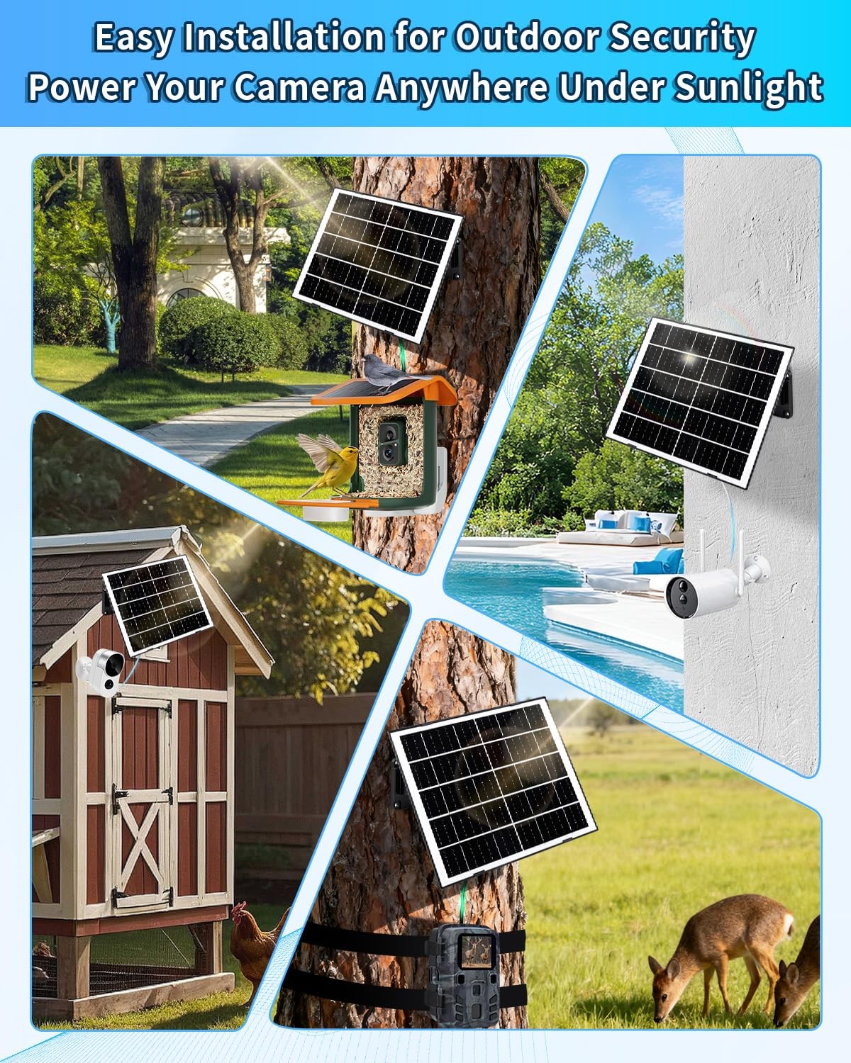 8W Solar Panel for Security Camera, Solar Panel Charger with 5V USBC/Micro/DC…