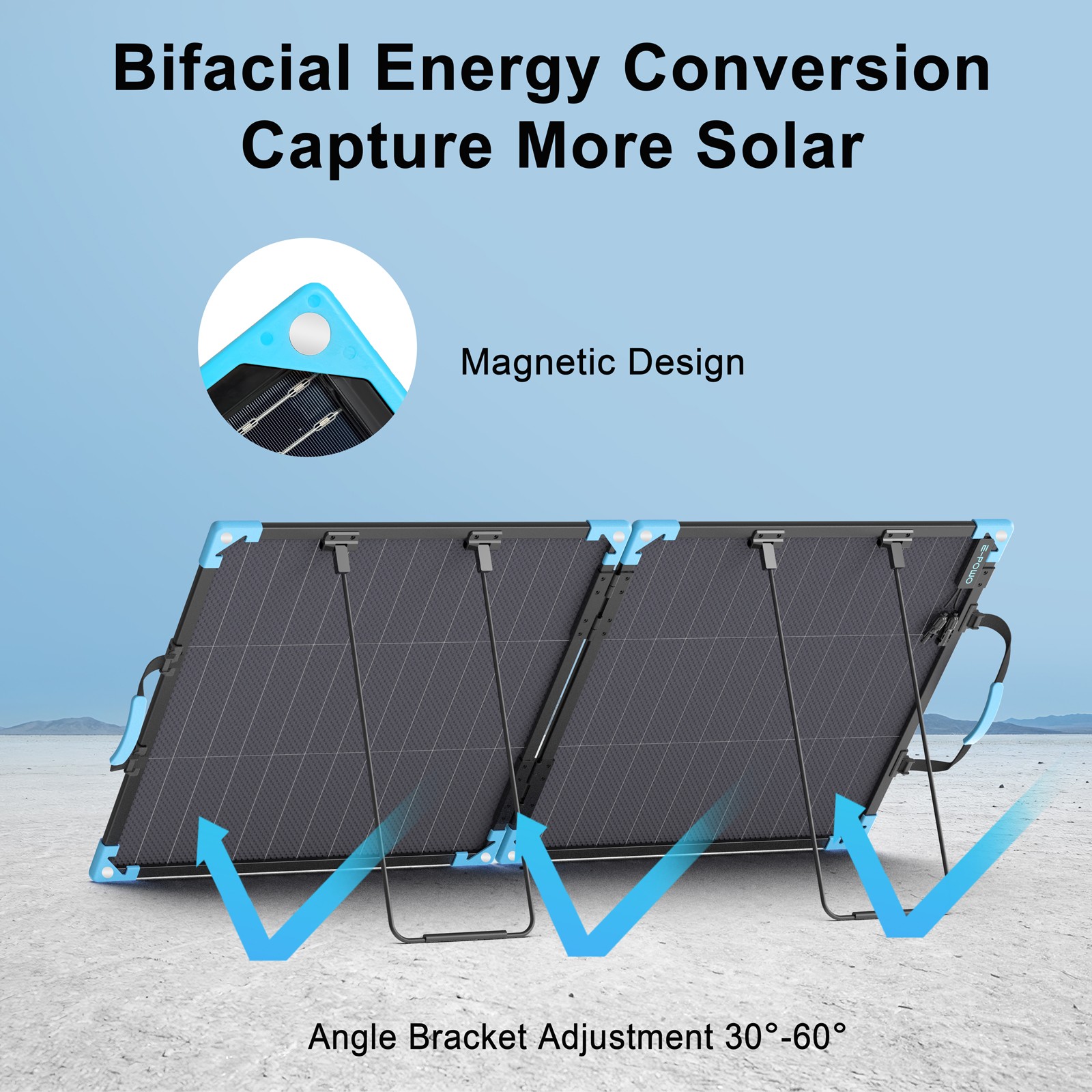 Solar Panel 110W Bifacial for EcoFlow DELTA 3 Plus 1024Wh Portable Power Station