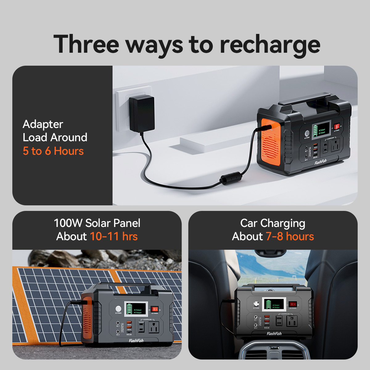Portable 200W Power Station 151Wh/40800mAh Backup Generator Blackout/Camping/RV