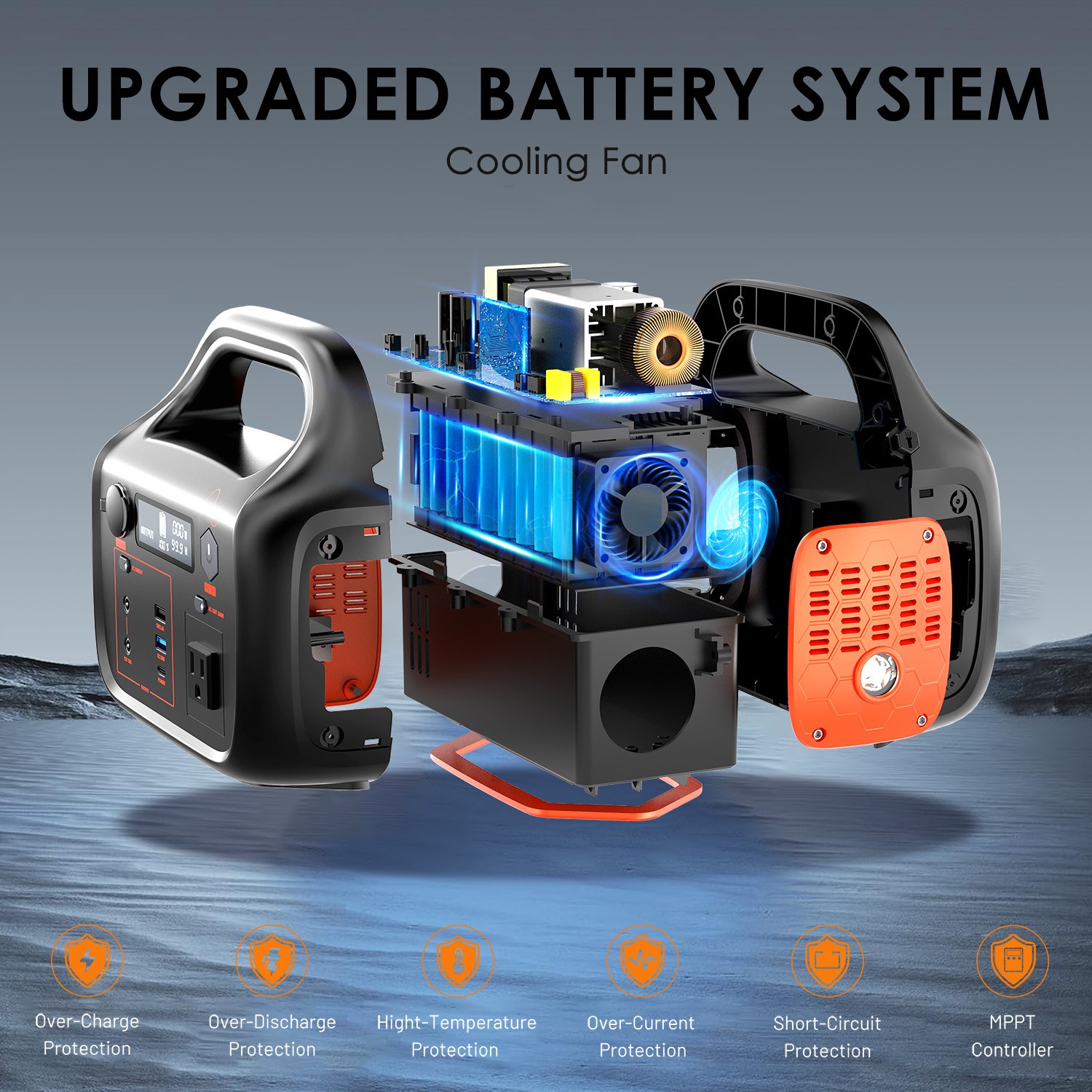 Portable Power Station 296Wh 300W Solar Generator 80000mAh 110V AC Backup