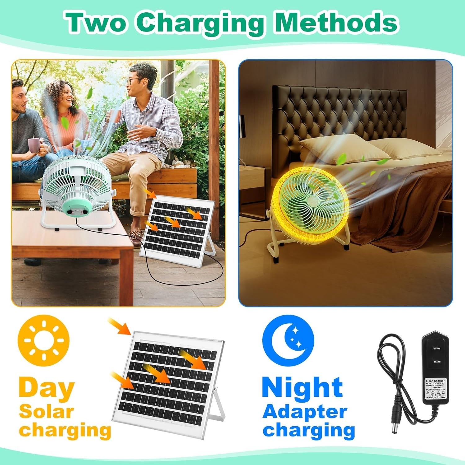 12” 10800mah Battery Operated Solar Fan Light with 12w Solar Panel, Charger,