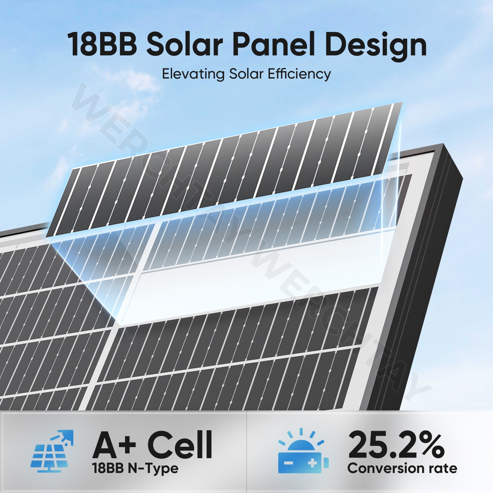 Werchtay 100W 200W 300W 400W 500-1000W Bifacial Solar Panel 12V Mono Home Power