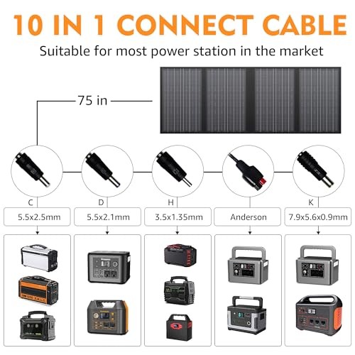 Foldable Solar Panel Charger 60W with 18V DC Output (11 Connectors) for 60w