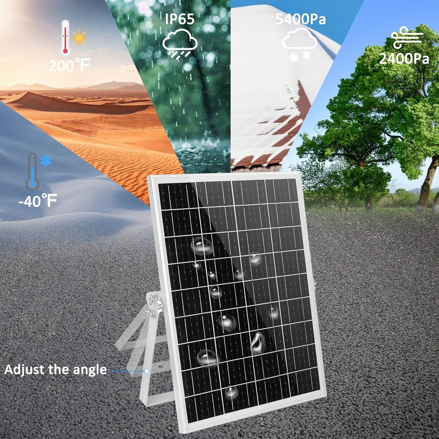 Solar Panel Kit 25W 12V Solar Battery Trickle Charger Maintainer, Built-in Wa…