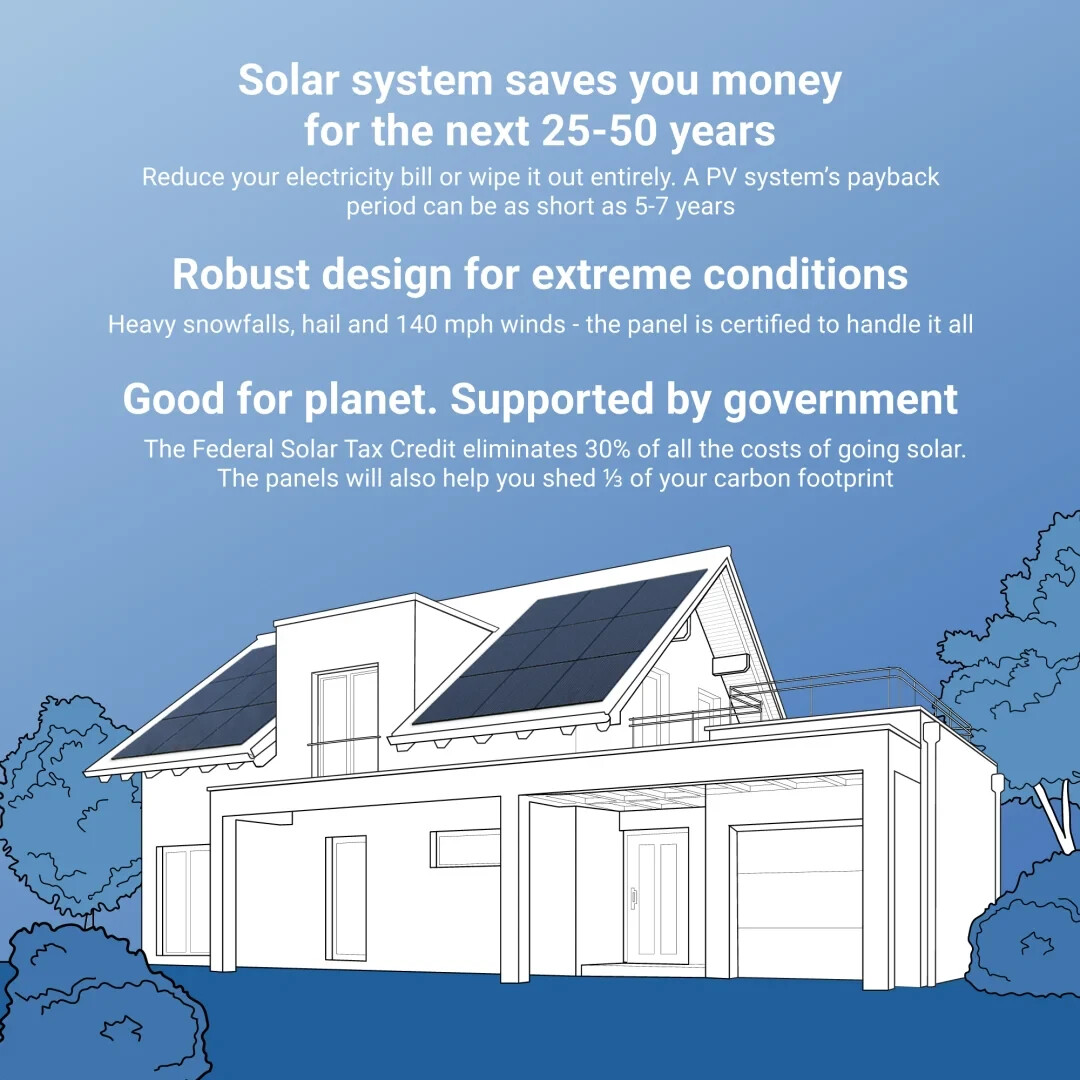 455W (108 Cells) Black Canadian Solar Panel 1 CS6.1-54TM-455-H High Efficiency