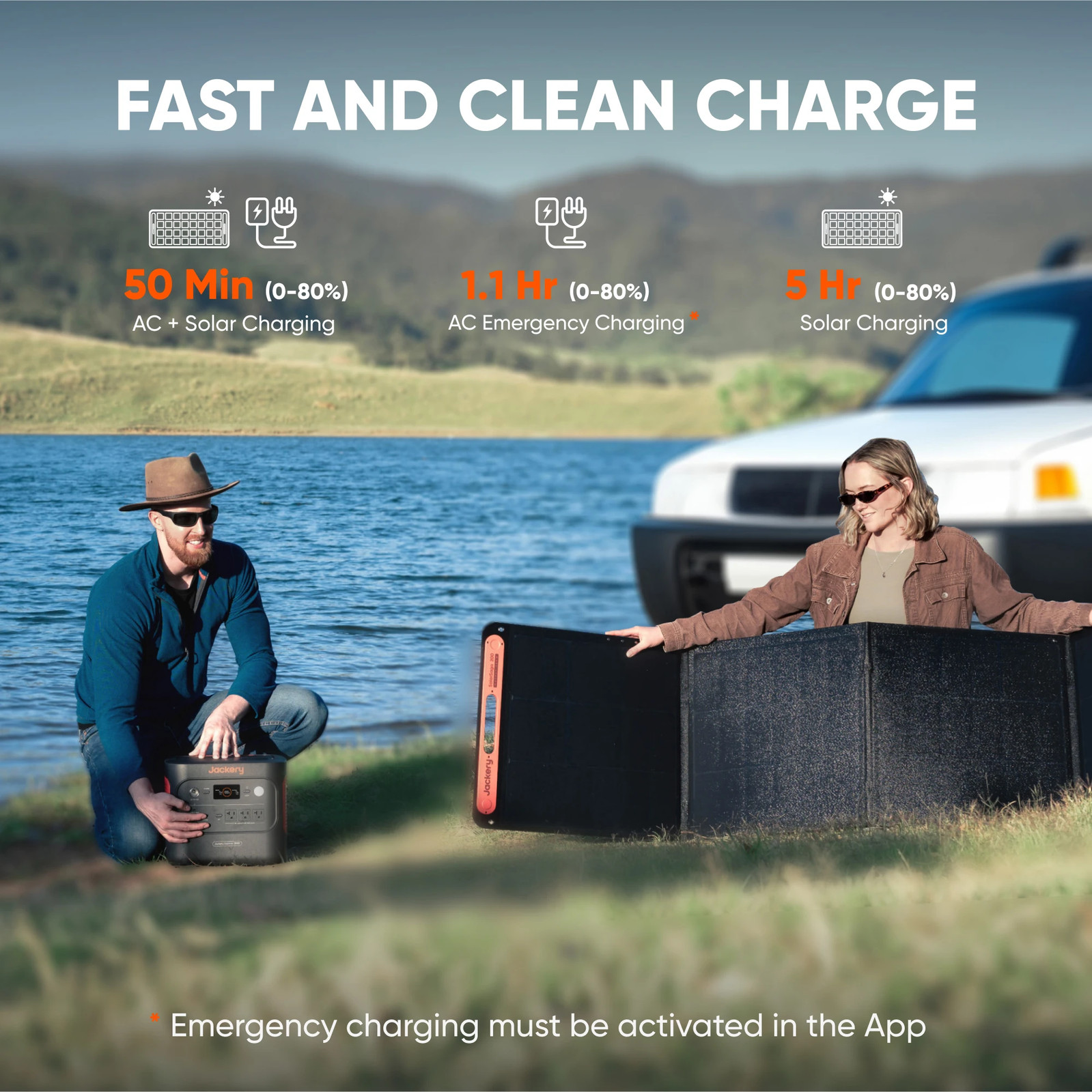 Jackery Explorer 2000 Power Station 2038Wh LiFePO4 2200W Solar Generator