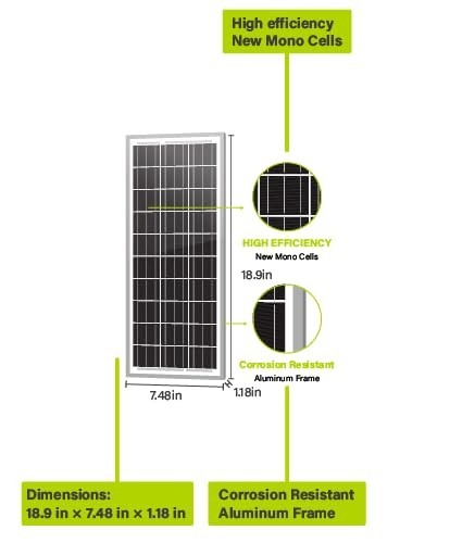 15W 12V Solar Panel for Automatic Gate Openers, Charger Kit & Mounting Tools
