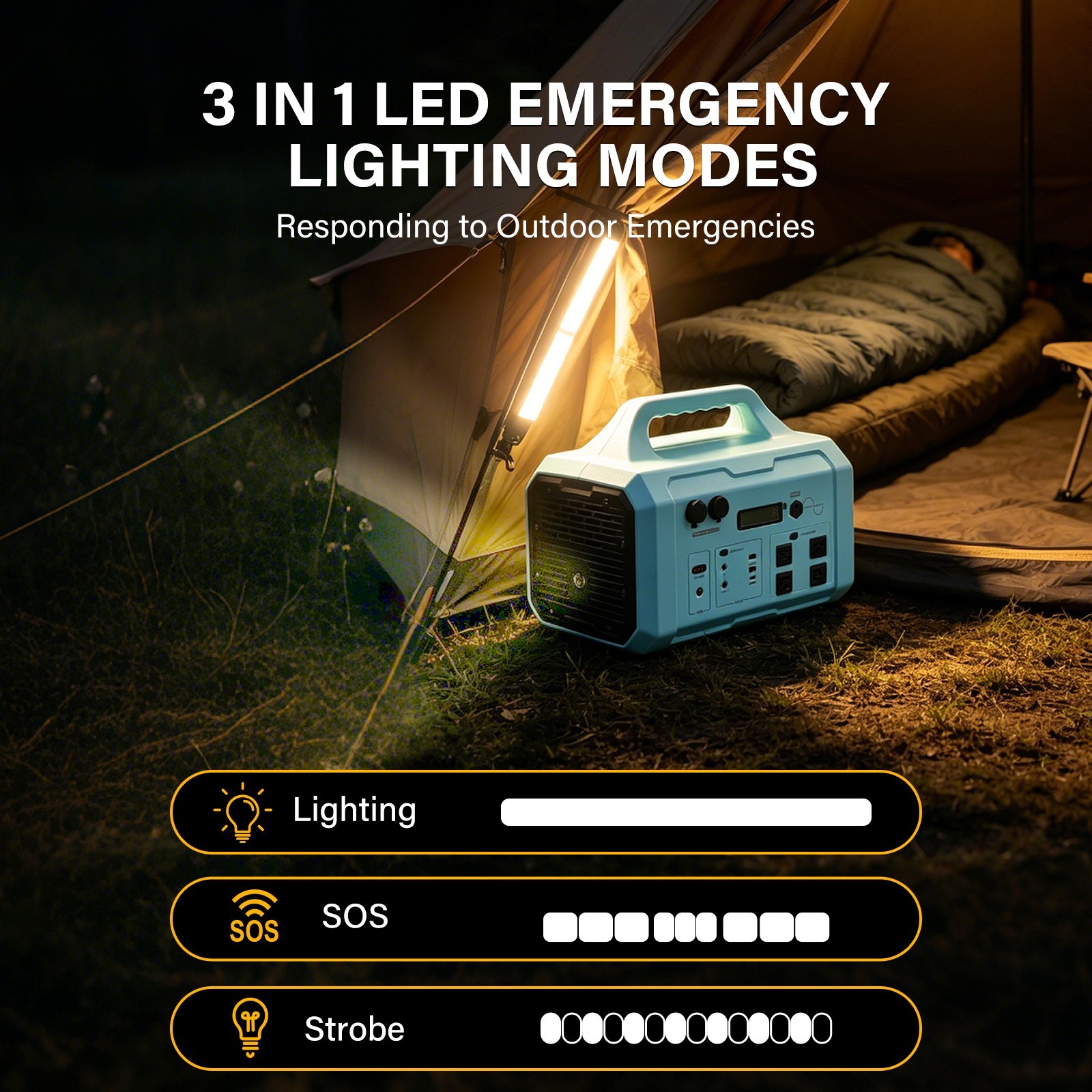 Emergency Portable Power Station 1000W, 1024Wh, Solar Compatible, 3 LED Modes