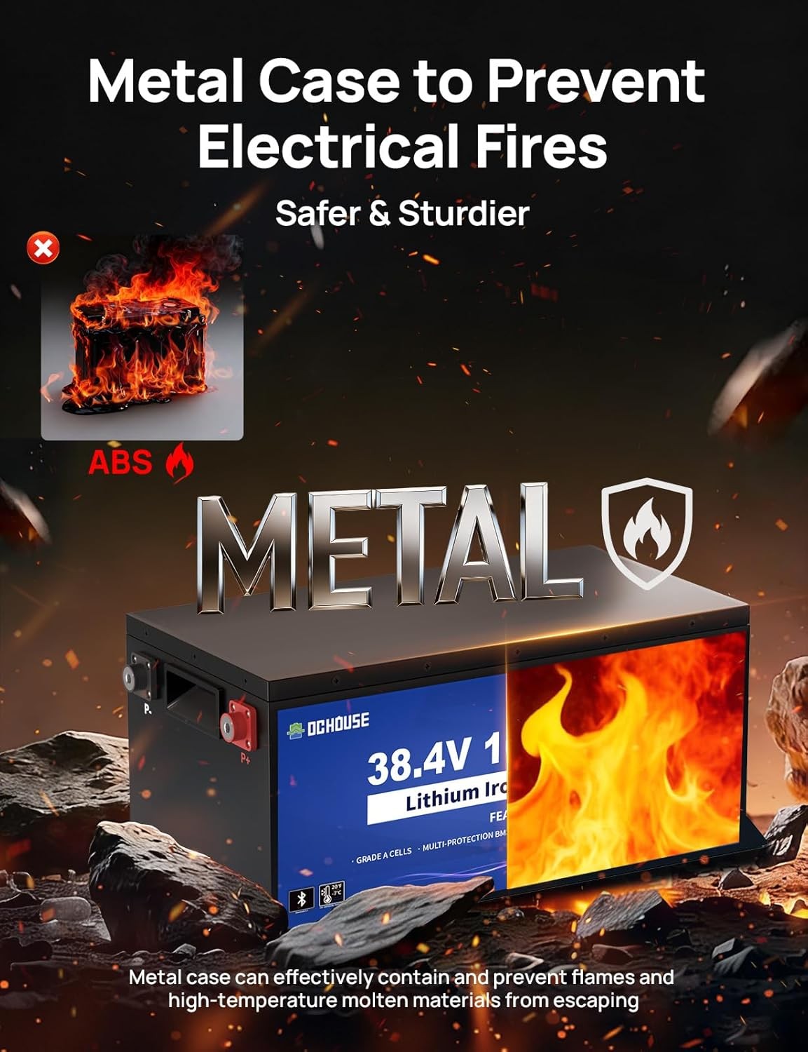 DC HOUSE 36V 100Ah Battery Bluetooth app Lithium Lifepo4 Monitor Metal Case RV
