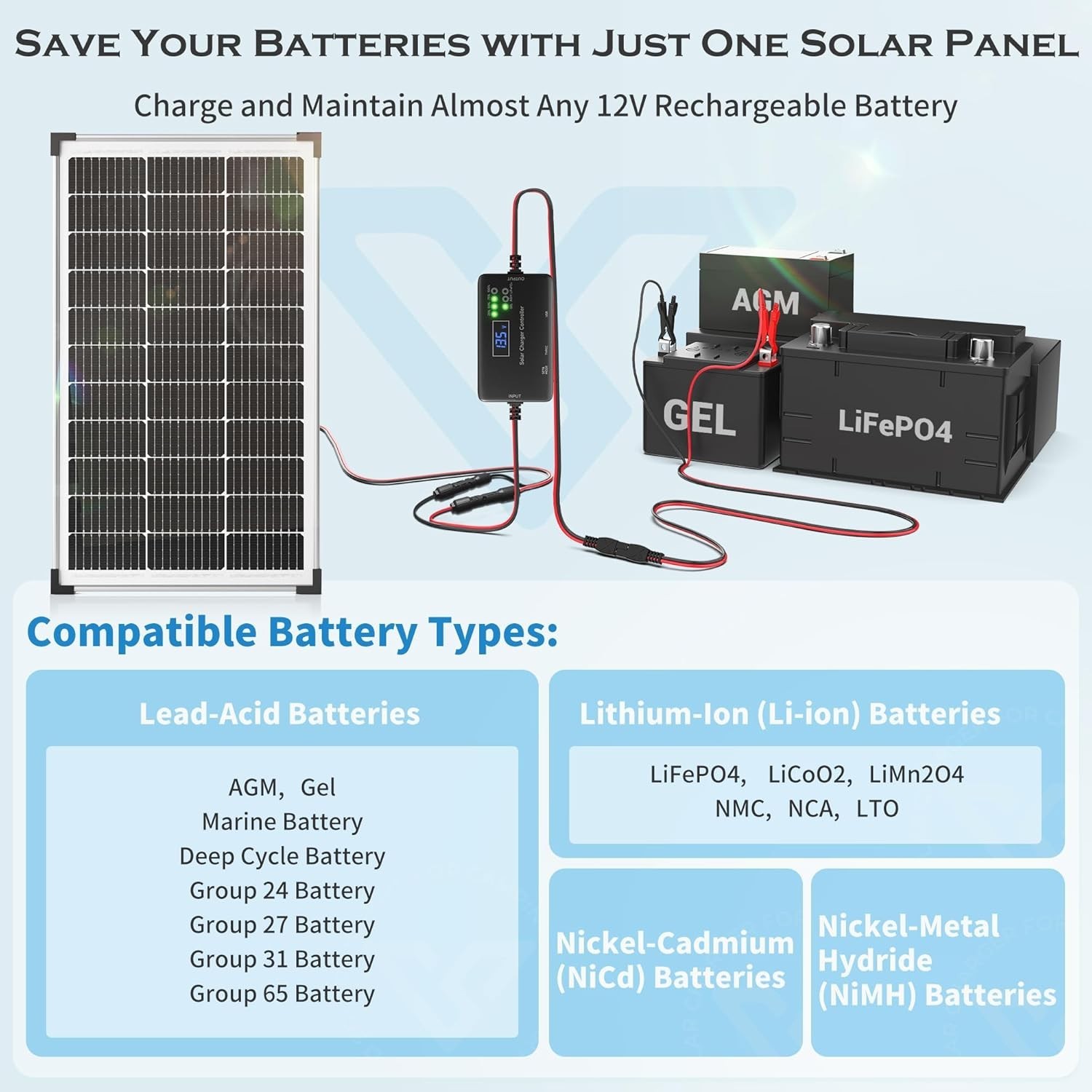 Solar Panel Charger Kit: 100W 12V Solar Panel with 20A Solar Charge Controller,