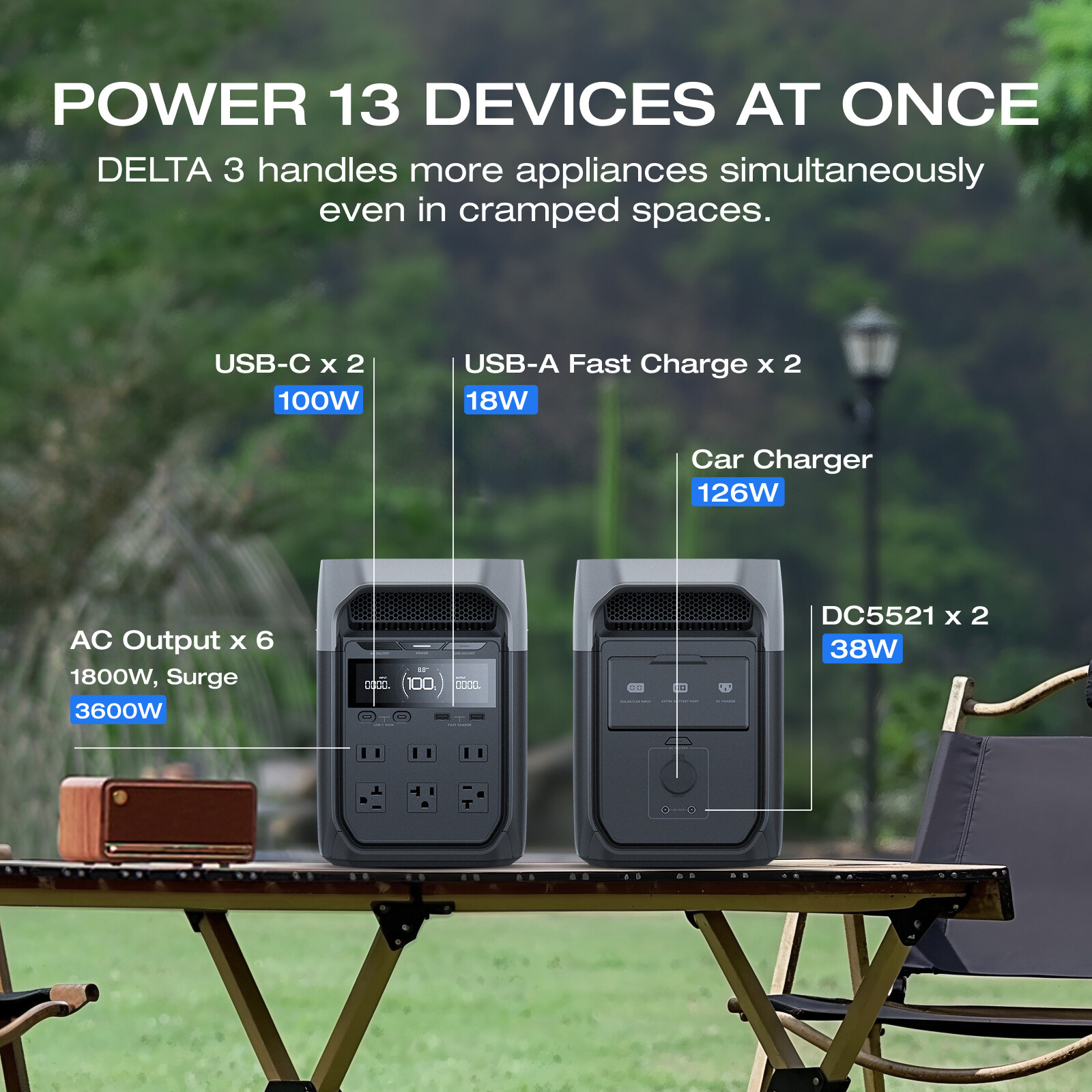 EcoFlow DELTA 3 1024Wh Portable Power Station LiFePO4 Battery for Home Backup
