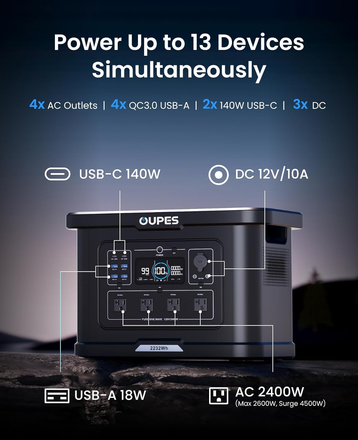 Exodus 2400 Portable Power Station 2400W (Boost 2600W, Surge 4500W), 2232Wh Life