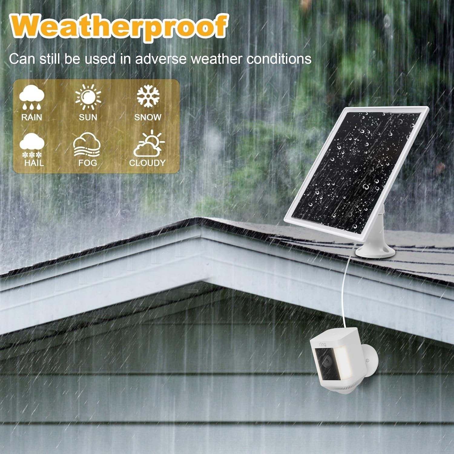 Compact Solar Panel Charger for Ring Spotlight & Stick Up Cam – Quick Charge