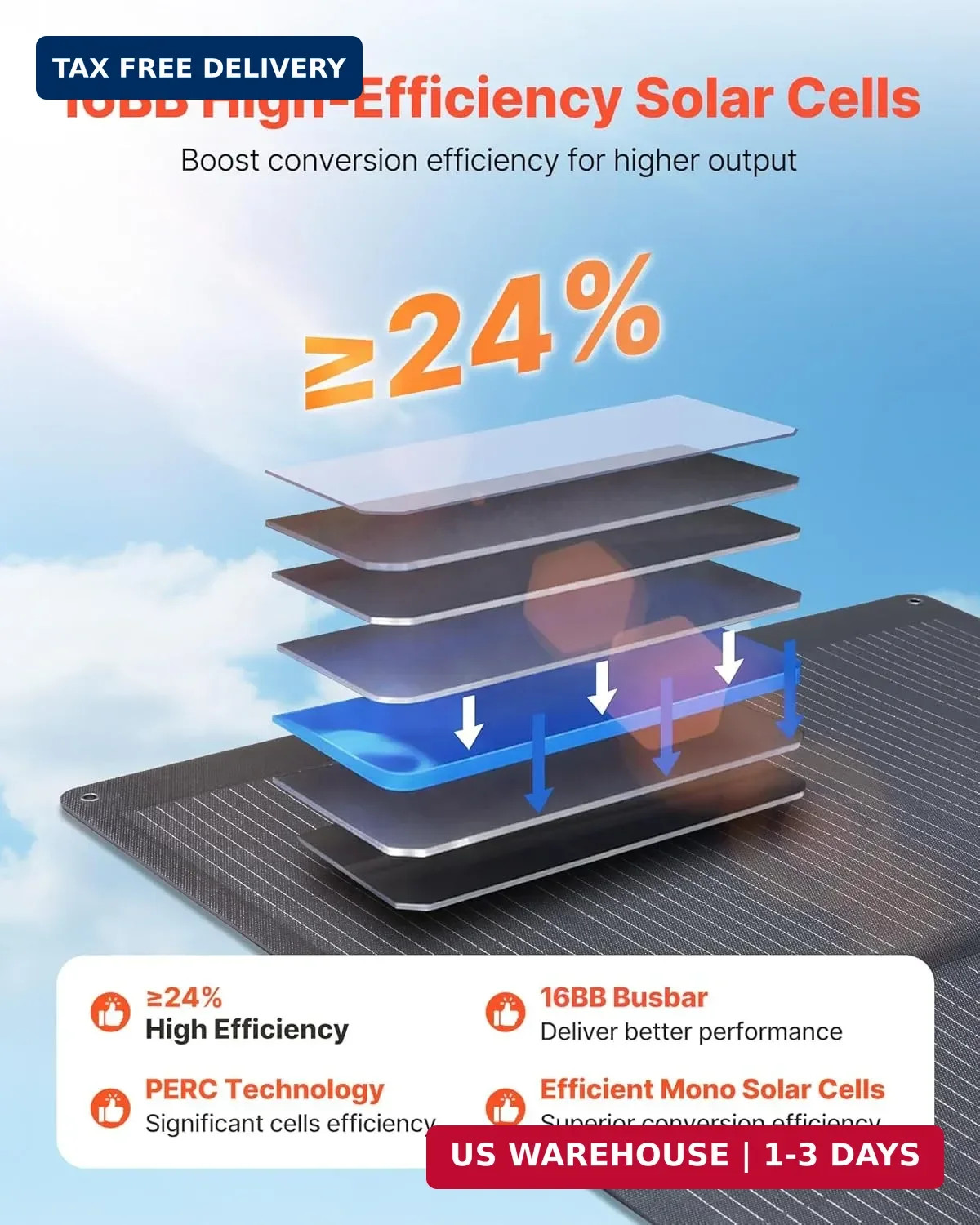VEVOR 400W Foldable Solar Panel, 24% High-Efficiency Portable Monocrystalline So