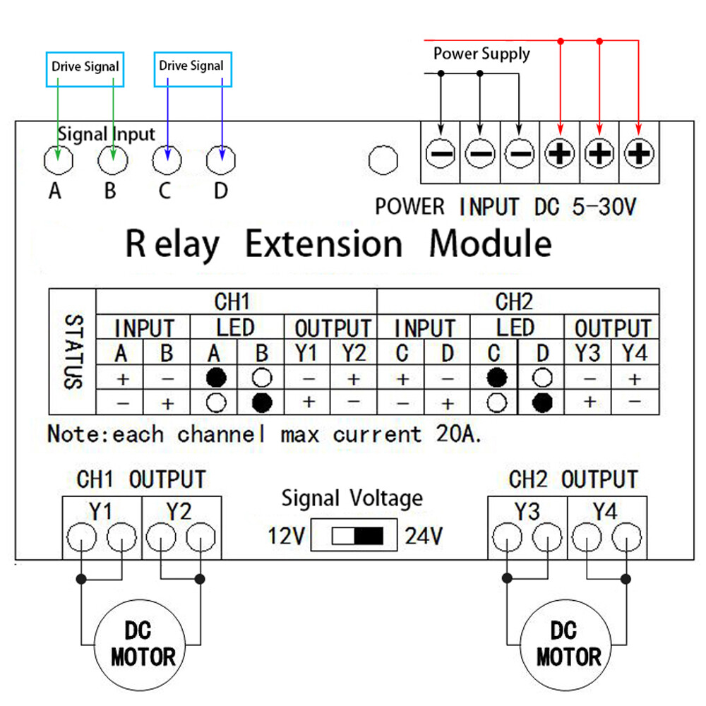 12V 24V DC Single/Dual Axis Solar Tracking Tracker Controller W/ Relay Module CL