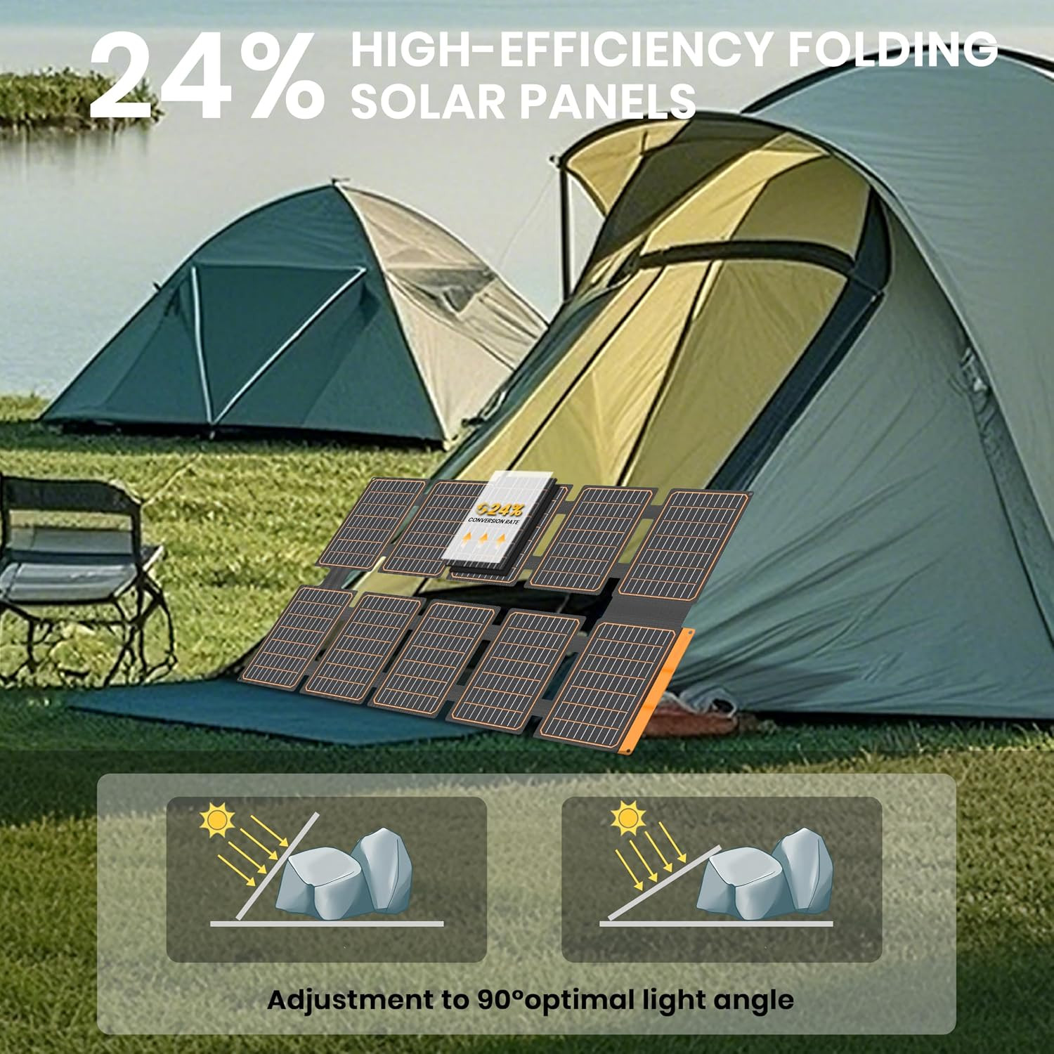 100W Portable Solar Panel – 24% High Efficiency, IP67 Waterproof, QC3.0 USB-A/US