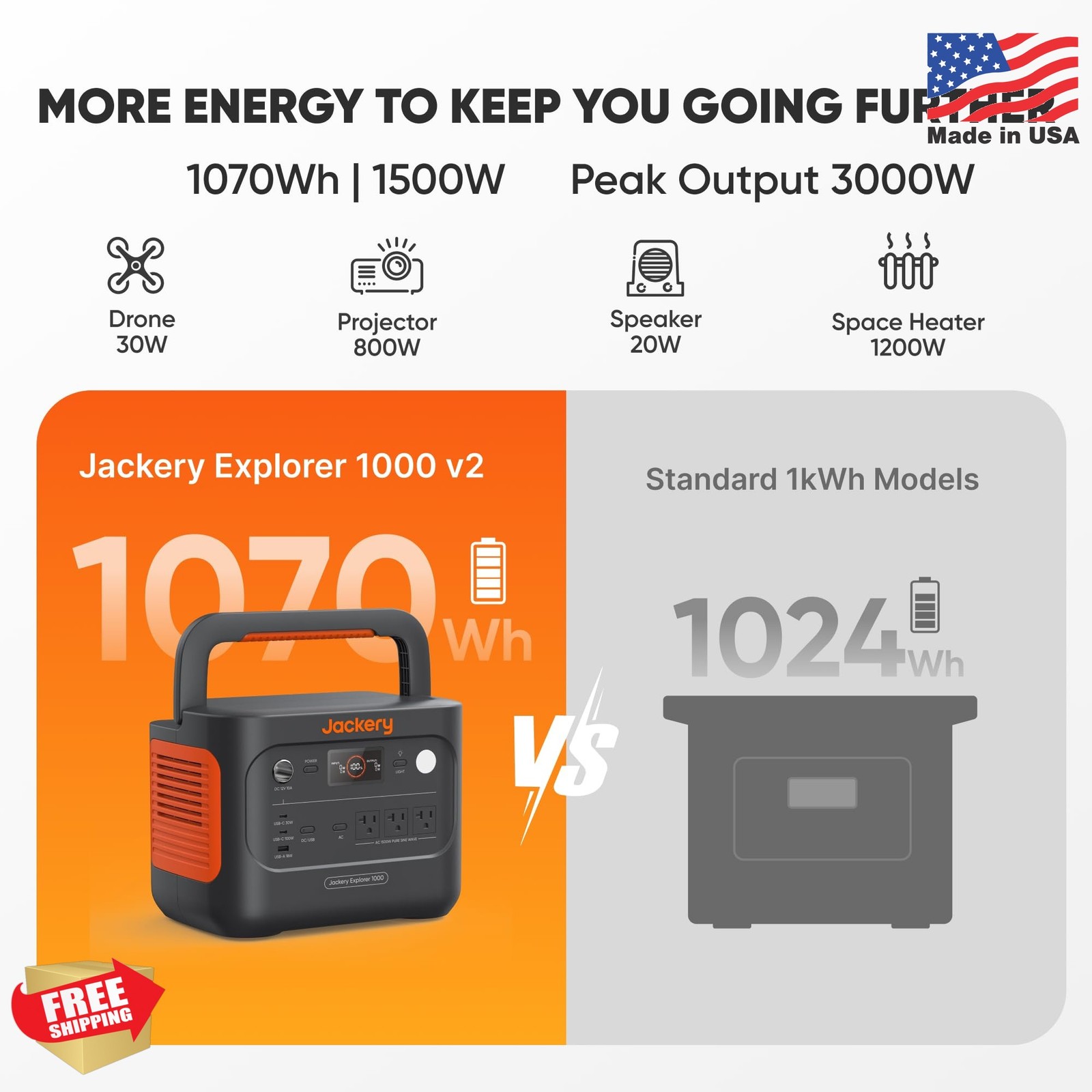 Jackery Explorer 1000 v2 Portable Power Station,1070Wh LiFePO4 Battery,1500W AC/