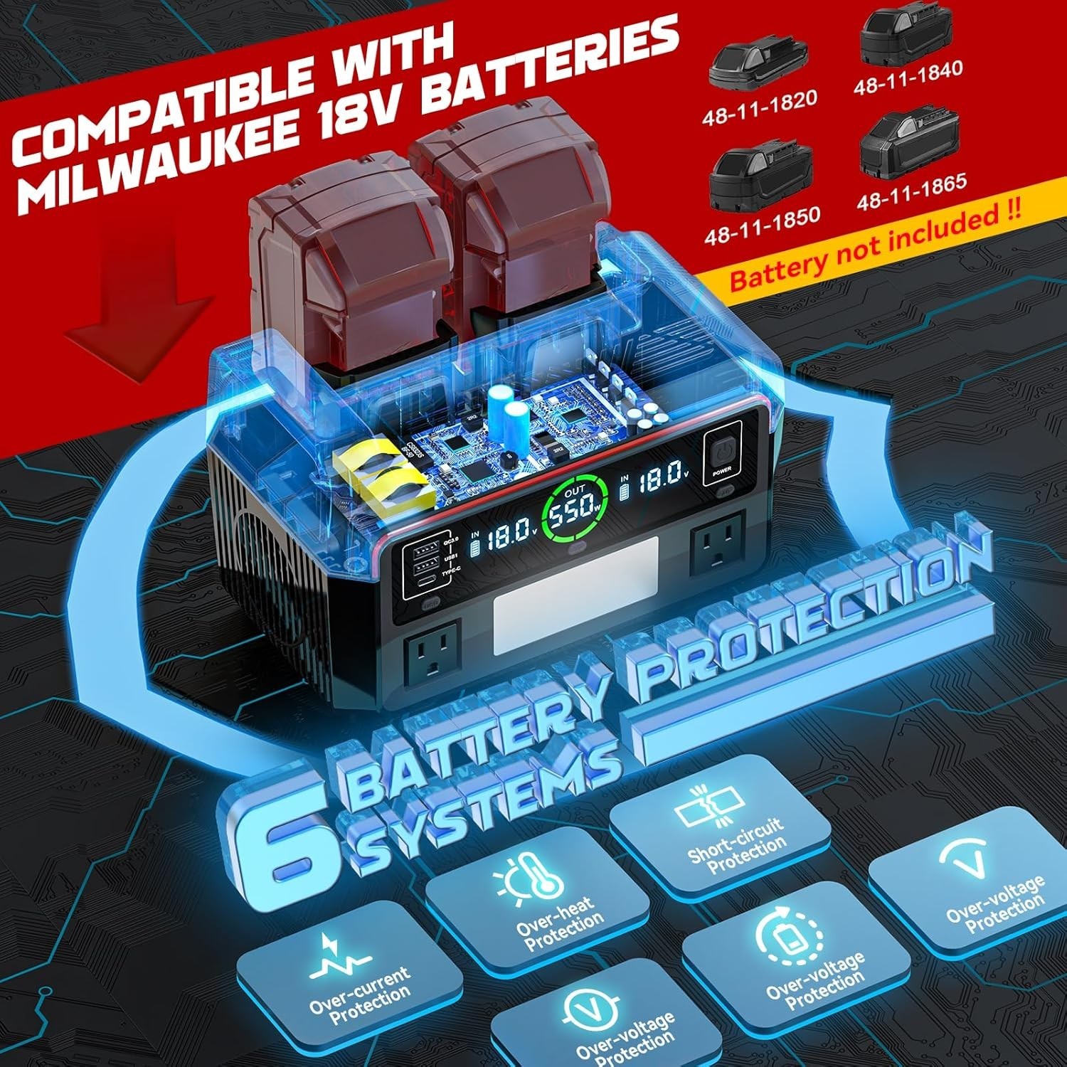 Outdoor Camping Inverter 550W: Milwaukee Battery Compatible-