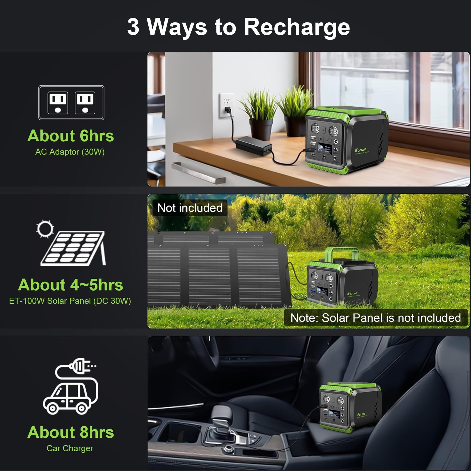 200W Portable Power Station, 148Wh 40000Mah Solar Generator with 110V AC Outlets