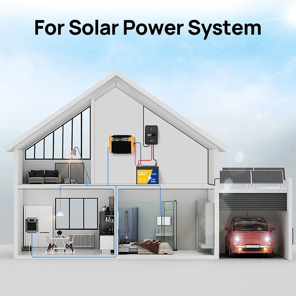 NEW 12V 100Ah LiFePO4 Lithium Battery Built-in BMS 8000+ Cycle Deep for Solar RV
