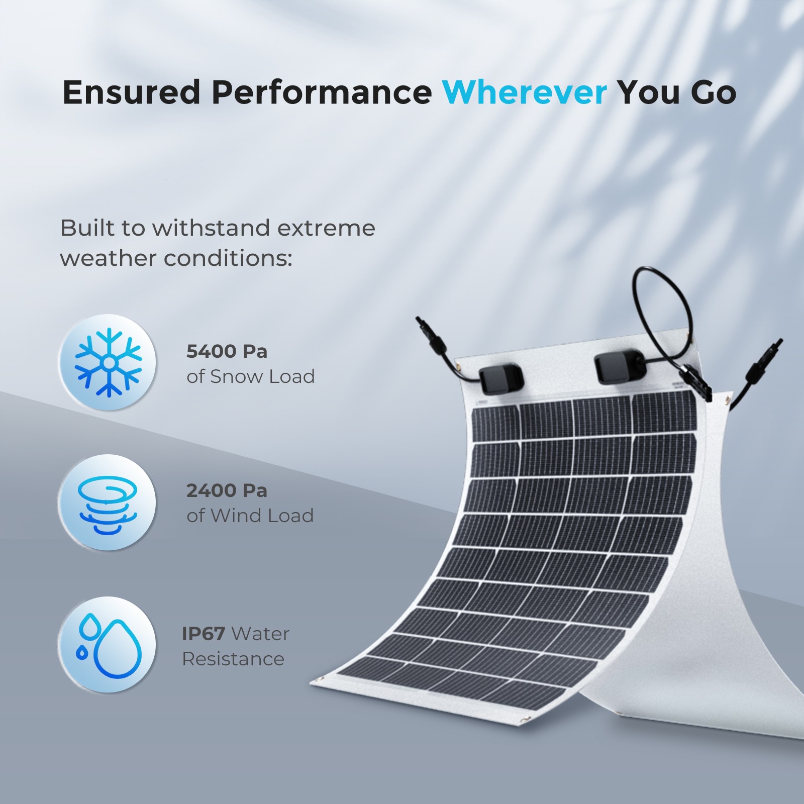 Renogy 50W Flexible Solar Panel Monocrystalline Module For 12V Battery RV Van