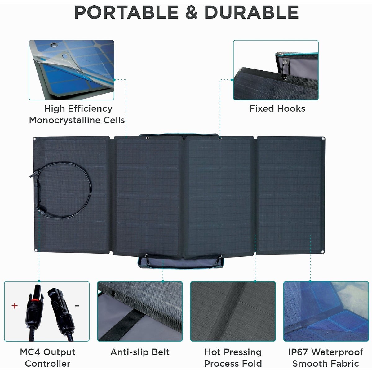 EcoFlow 160W Portable Power Station Solar Panel EFSOLAR160W-N EcoFlow