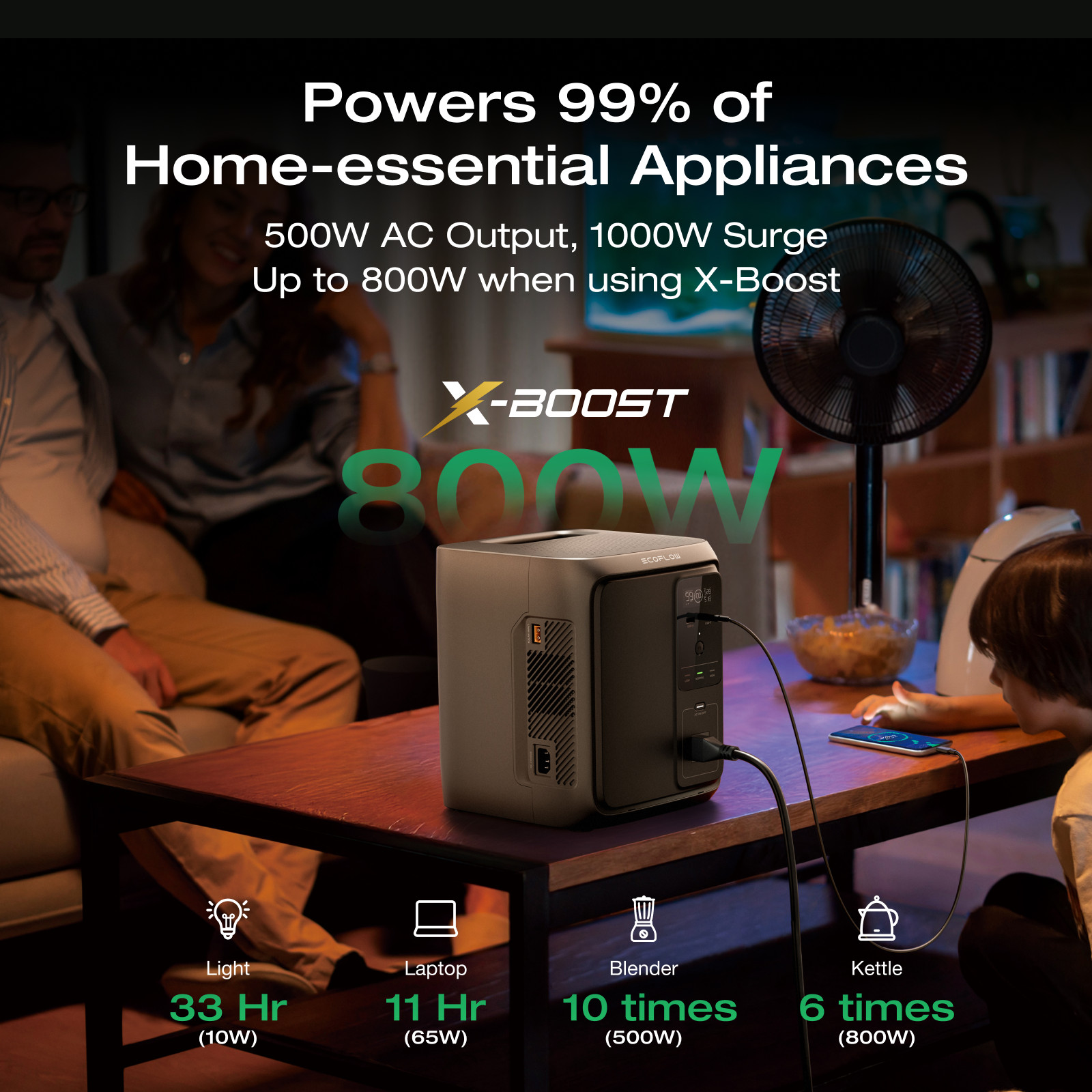 EcoFlow DELTA 3 1000 Air 960Wh Portable Power Station 500W LiFePO4 (LFP) Battery