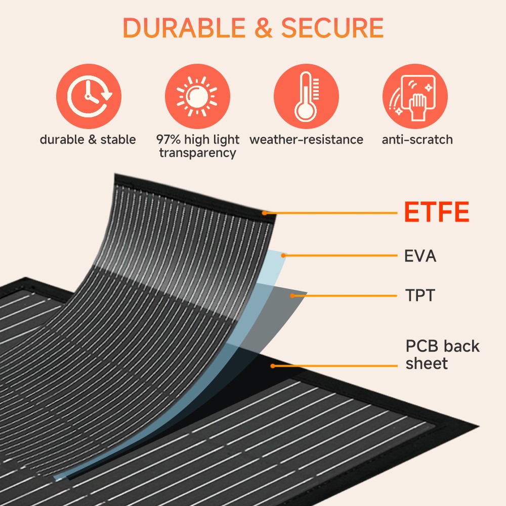 400W Foldable Portable Solar Panel kit for Power Station Charging Camping Mono