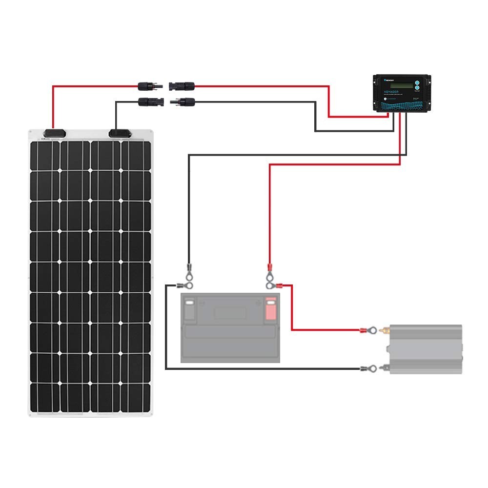 12AWG Solar Extension Cable with UV Resistant Connectors – 20Ft Durable Design