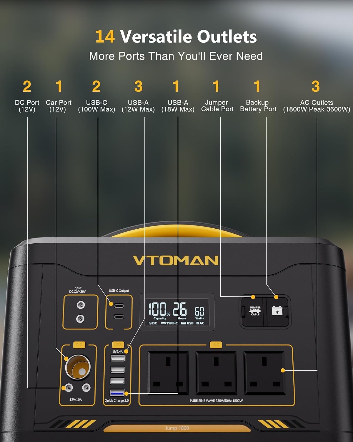 VTOMAN Jump 1800 Portable Power Station, 1548Wh LiFePO4 Solar Generator 1800W
