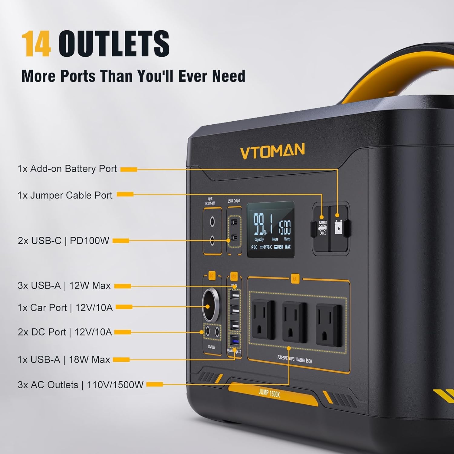 VTOMAN Jump 1500X 1500W/828Wh Portable Power Station with 110W Solar Panel
