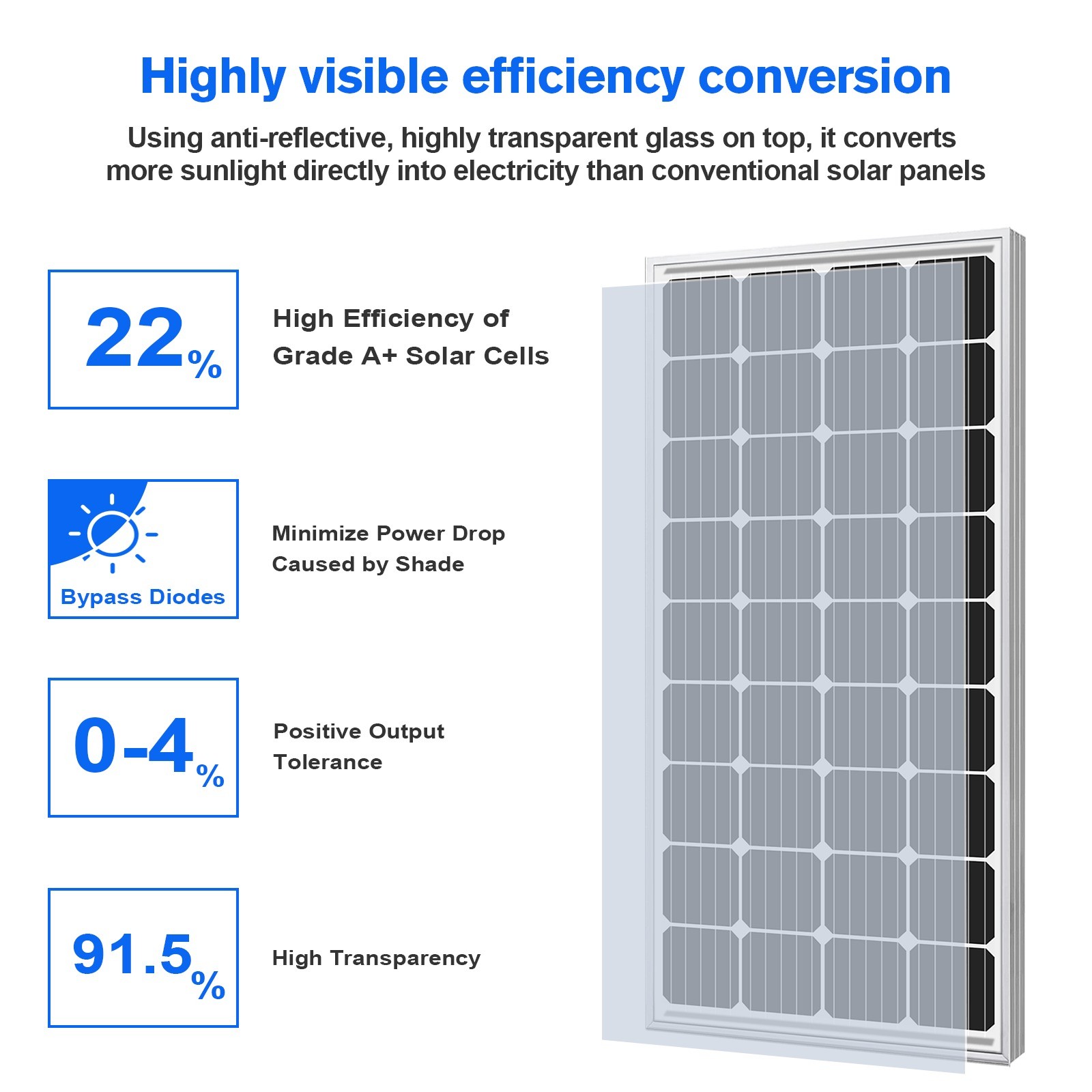NEW 200W Watt Mono Solar Panel 12V Battery Charger Home Boat RV Off Grid US