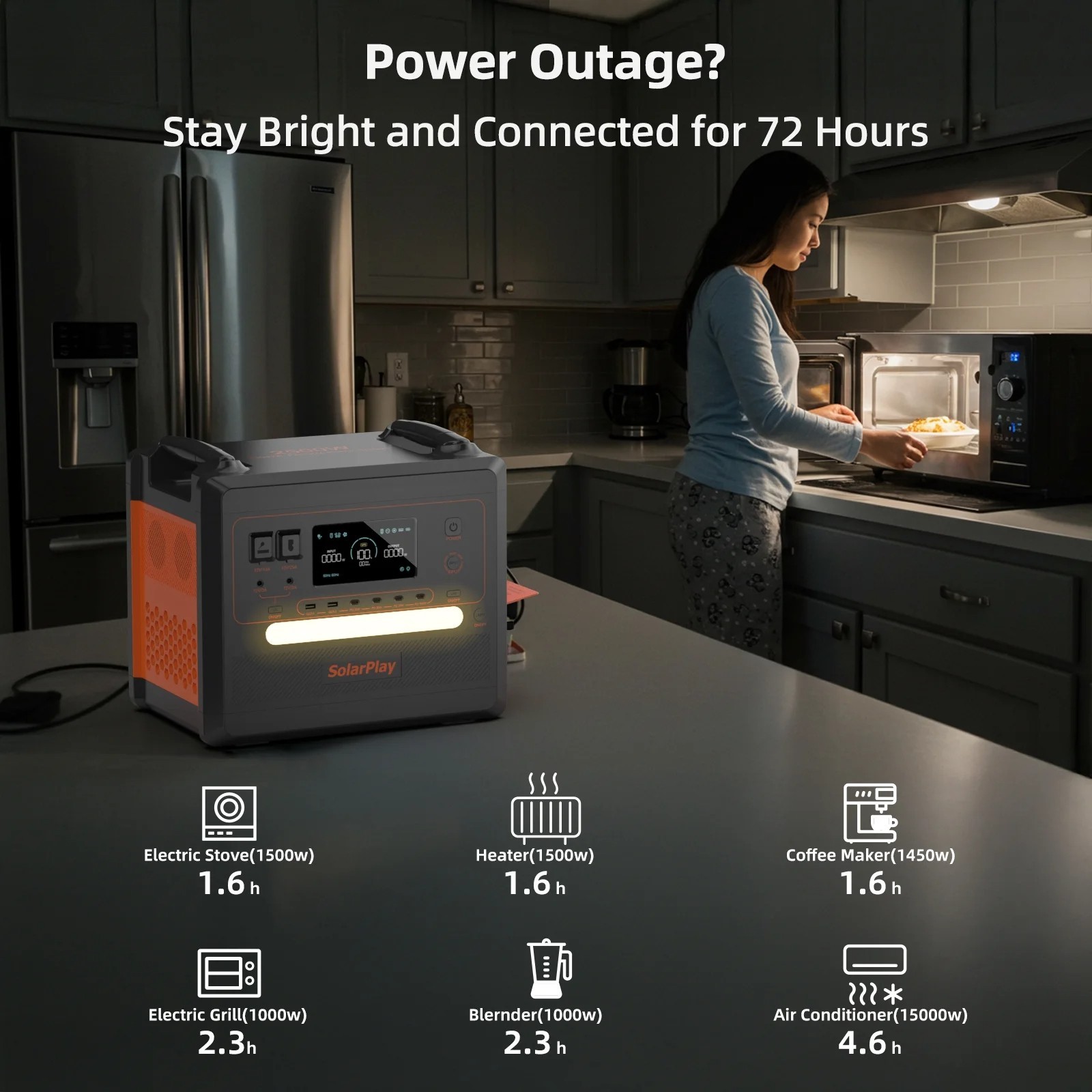 Q2402M Portable Power Station 2500W/2304Wh Solar Generator with 200W Solar Panel