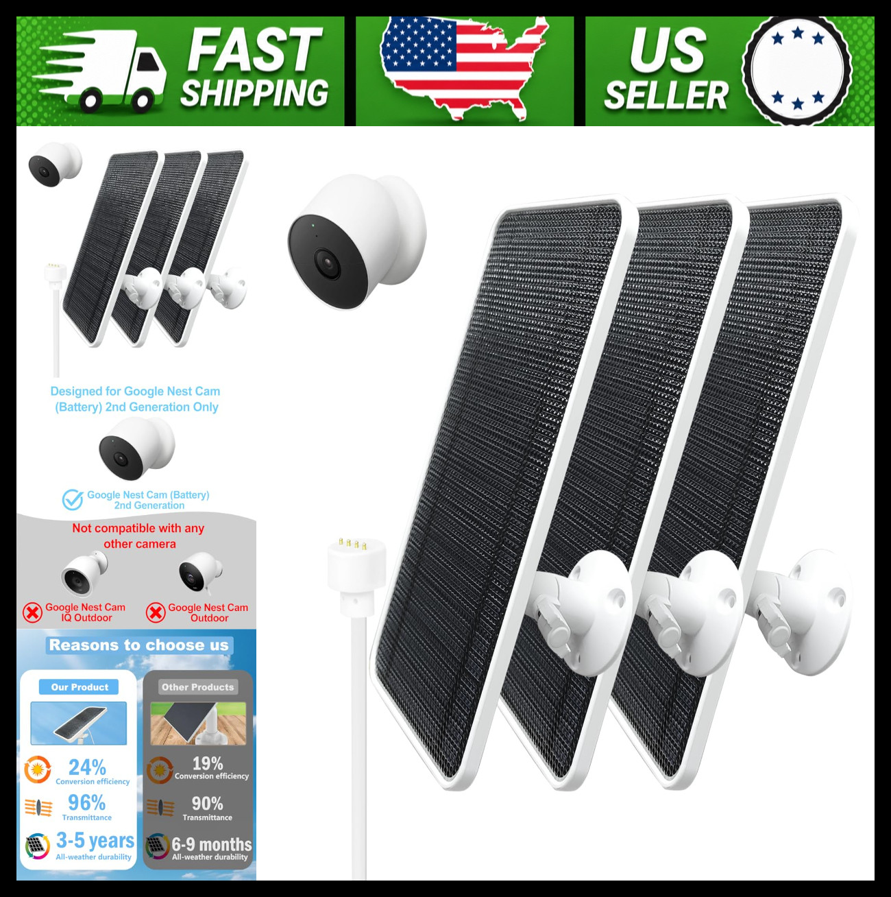 Solar Panel for Google Nest Cam Outdoor & Indoor Battery, 3 Pack