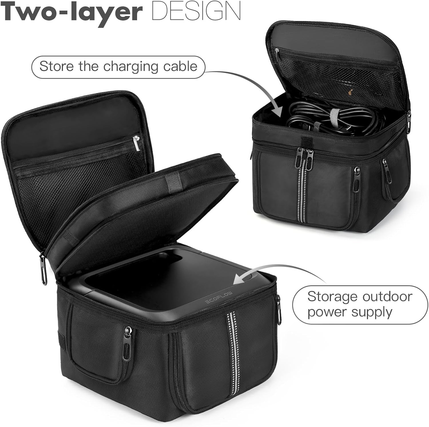 Outdoor Adventure Bag for ECOFLOW RIVER 3 Plus – Multi-Functional & Stylish