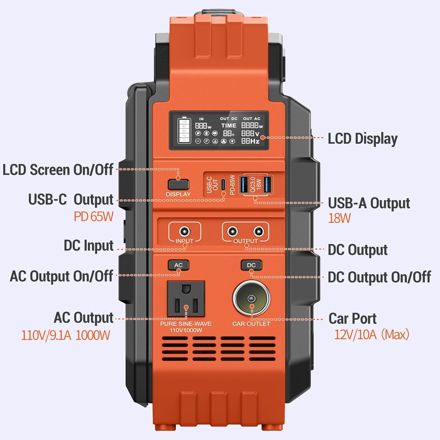 Portable Power Station 1000W with Built-in Solar Panel, 614WH/192000mAh LiFePO4