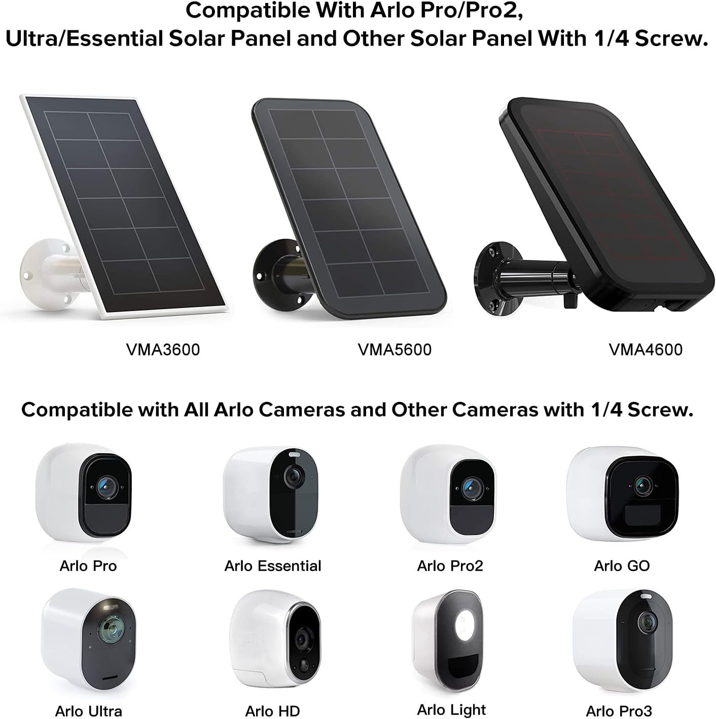 2-Pack Gutter Mount for Arlo Essential & Pro Solar Panels – Easy Install