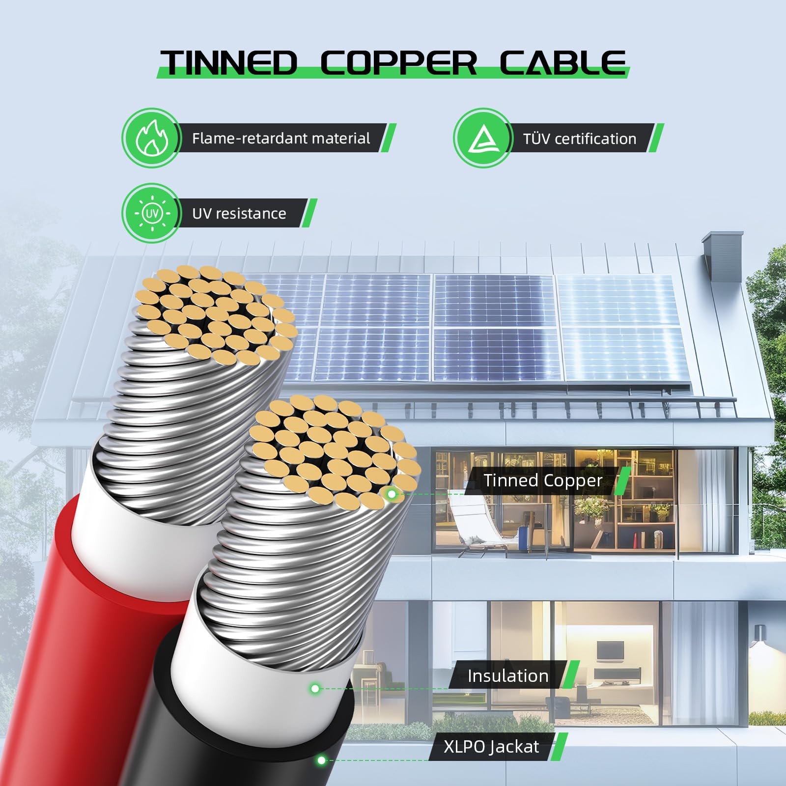 Solar Y Branch Connectors 30A 1000V DC Parallel Cable 2PCS – Connect 4 Solar